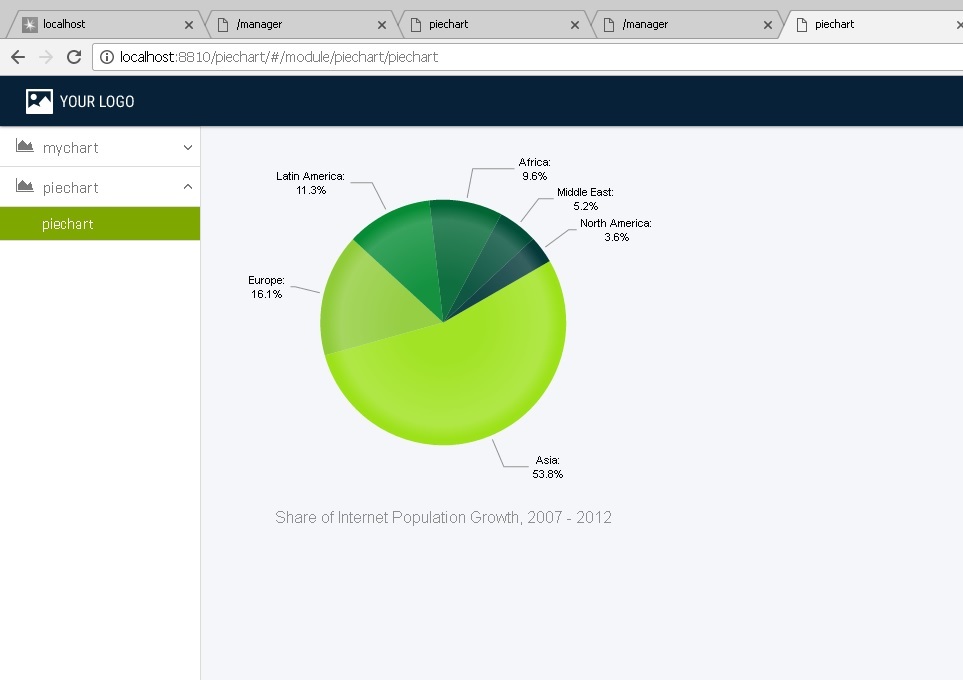 How to deploy a project built in Kendo UI Builder - Progress Community